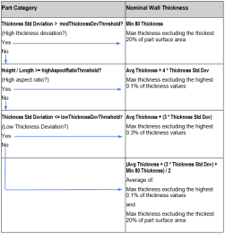 Table

Description automatically generated